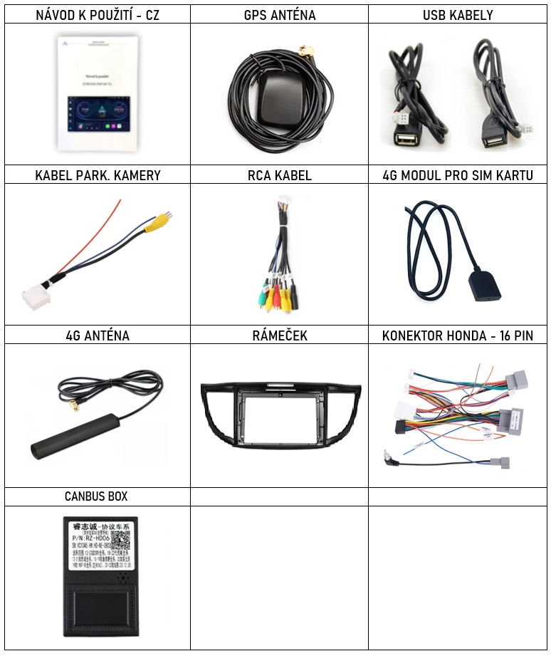 IQP Příslušenství CZ